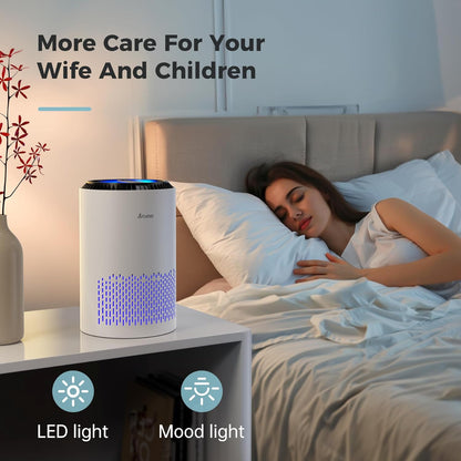 Air Purifiers for Bedroom Home, Air Purifier Air Cleaner for Smoke Pollen Dander Hair Smell Portable Air Purifier with Sleep Mode Speed Control for Bedroom Office Living Room, MK01- White