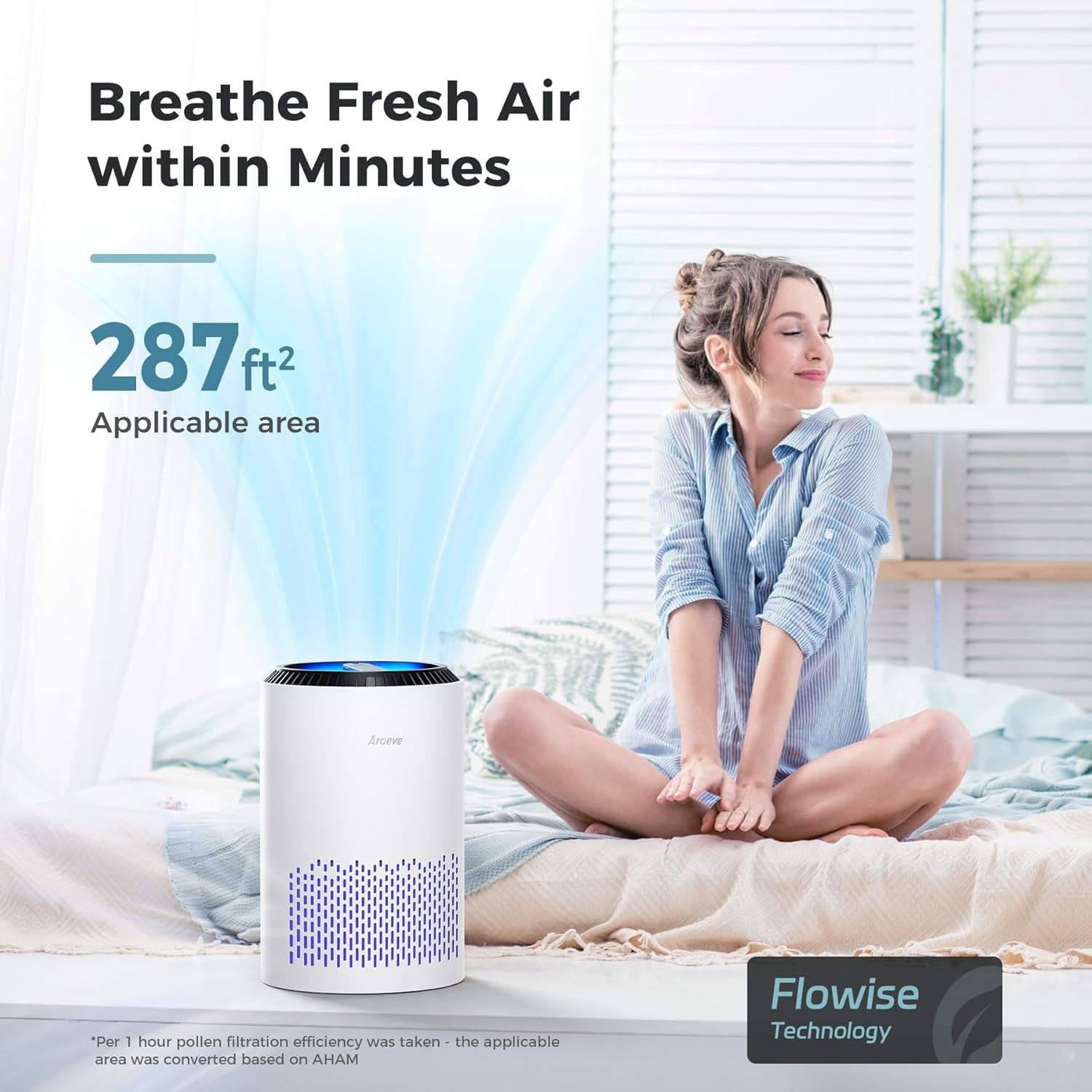 Air Purifiers for Bedroom Home, Air Purifier Air Cleaner for Smoke Pollen Dander Hair Smell Portable Air Purifier with Sleep Mode Speed Control for Bedroom Office Living Room, MK01- White